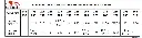 Blade chart.webp