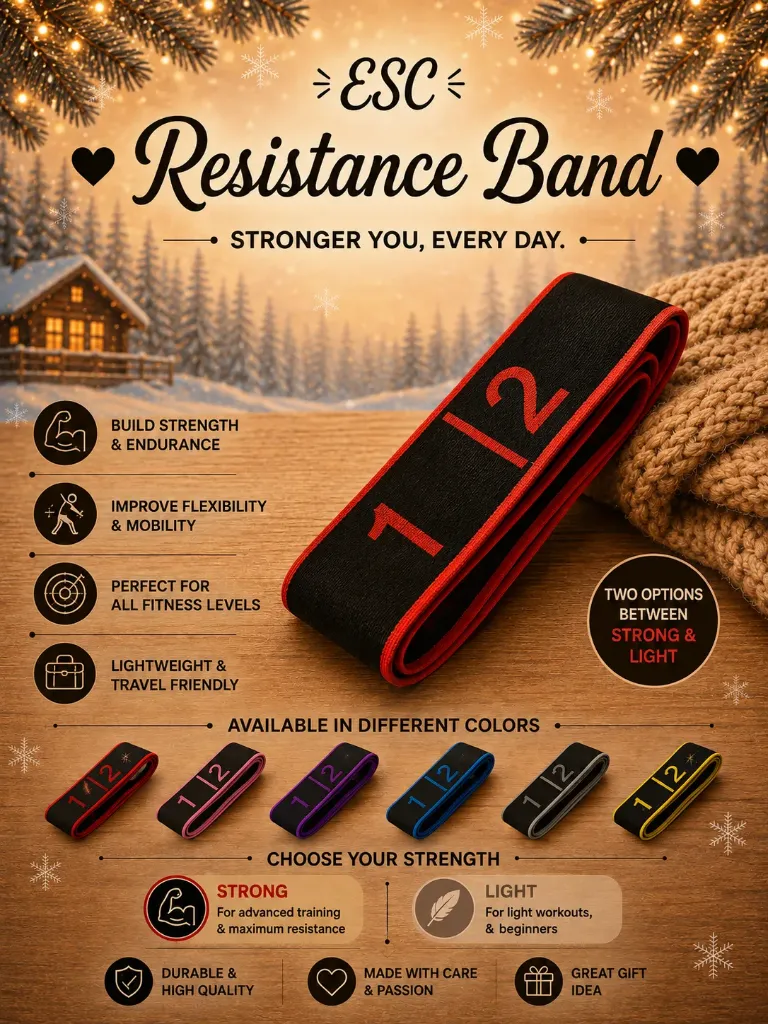 ESC Resistance band